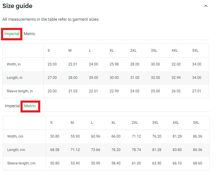 The Sims Firestarter, Twisted Firestarter (Unisex Sweater/Jumper